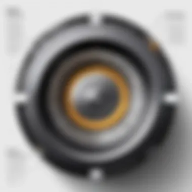 Notable A Comprehensive Analysis of the Dyson Cyclone DC33: Performance, Technology, and User Insights