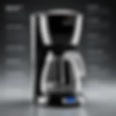 A Comprehensive Guide to Black and Decker 12 Cup Replacement Carafe Summary A Comprehensive Guide to Black and Decker 12 Cup Replacement Carafe Summary