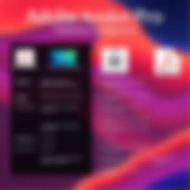 Features Comparison of Adobe Acrobat Pro Comparison chart of Adobe Acrobat Pro features