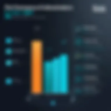 Comparison chart of top TP-Link WiFi extenders' performance metrics