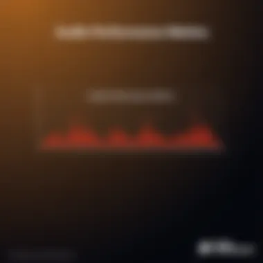 Illustration of audio performance metrics for the Corsair HS60 Wireless headset