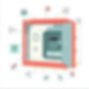 Comprehensive Analysis of the Honeywell Fireproof Box Summary Comprehensive Analysis of the Honeywell Fireproof Box Summary