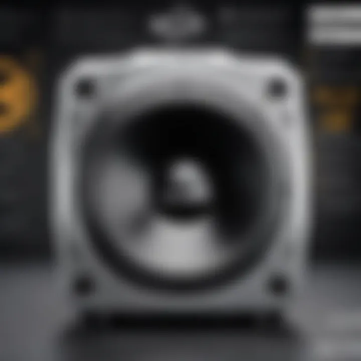 Comprehensive Analysis of the JL Audio 10WOV3 Subwoofer Summary