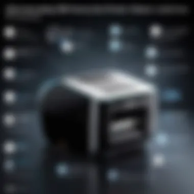 Comprehensive Exploration of the SII Smart Label Printer 450 Summary Comprehensive Exploration of the SII Smart Label Printer 450 Summary