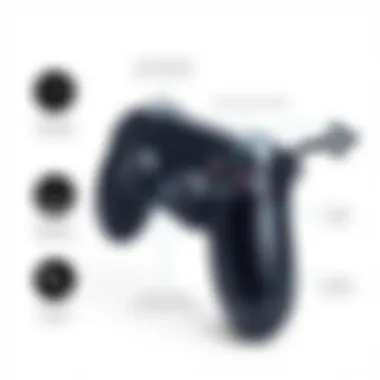 Detailed view of the PlayStation 4 wired controller highlighting its design features