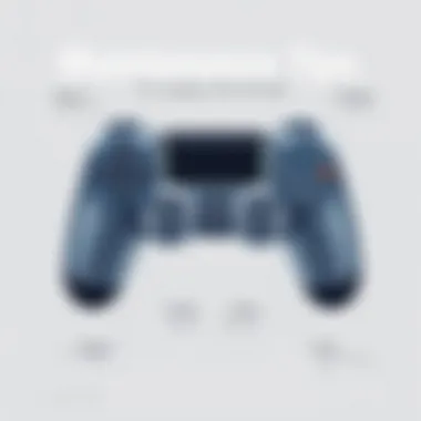 Maintenance tips infographic for the PlayStation 4 wired controller