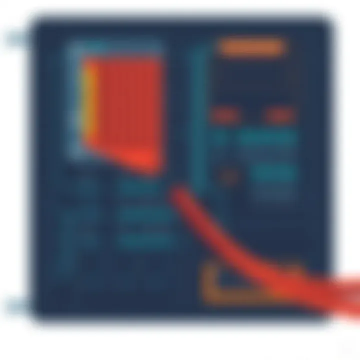 Key features to consider when selecting power supplies