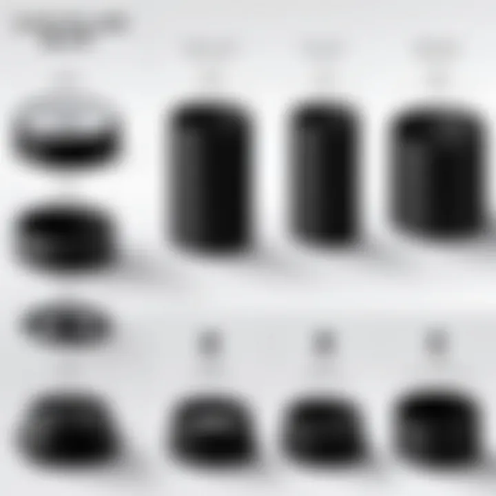 Comparison chart showing different types of float valve silicone caps available in the market.