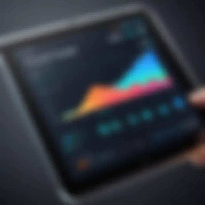 User experience rating chart for tablet card readers
