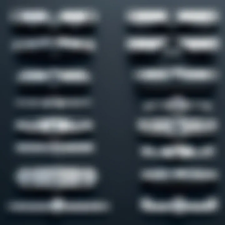 Detailed view of various chest lid hinge types