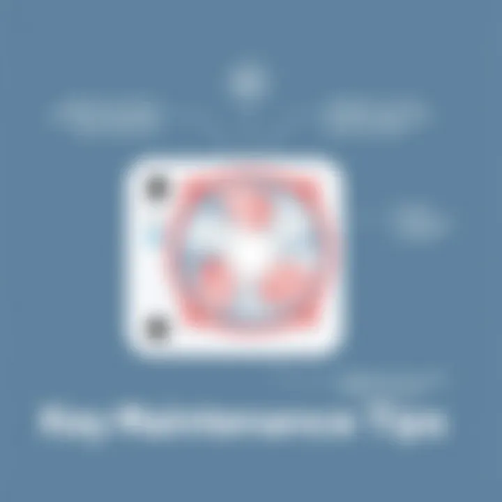 Key Maintenance Tips for Dayton Fans Maintenance tips for wall-mounted Dayton fans highlighted