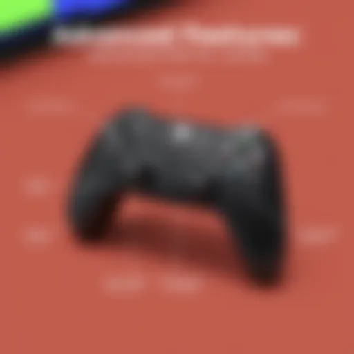 Elite Series Two controller showcasing its advanced features