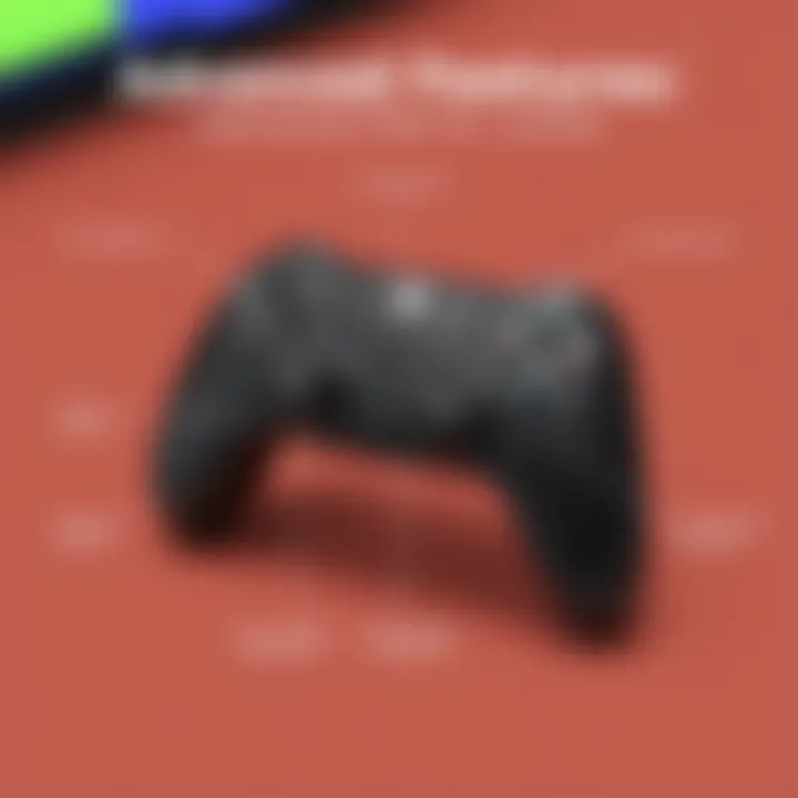 Elite Series Two controller showcasing its advanced features