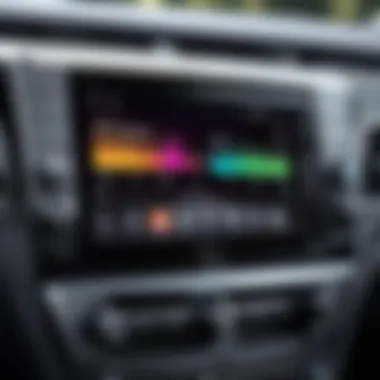 User Interface of a Modern Car Stereo User-friendly interface of a modern car stereo system