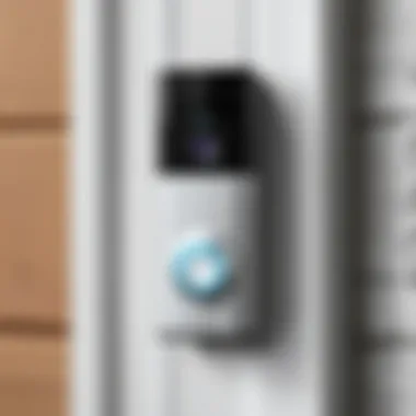 Enhanced Security Features of Ring Doorbell Visual representation of enhanced security features