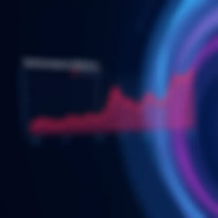 Performance benchmarking of Apple XR