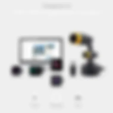 Comparison of various USB inspection camera models