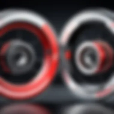 Performance Comparison of Madd Gear Wheels Comparison of Madd Gear wheels with competitor products highlighting performance metrics