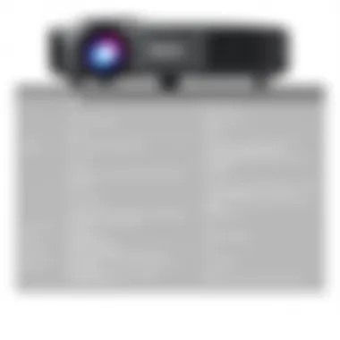 Specifications Chart of the Optoma ZH403 Projector Detailed specifications chart of the Optoma ZH403