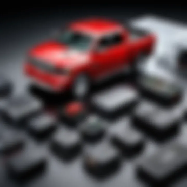 Notable Exploring Remote Start Kits for the 2012 Dodge Ram 1500