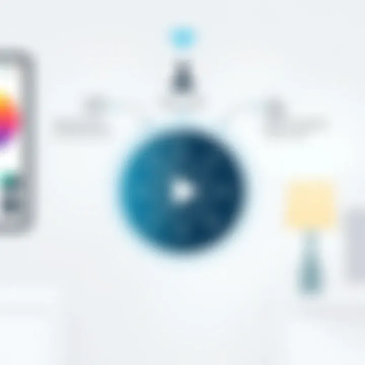 Remote control for puck lights