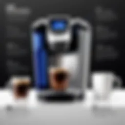 Exploring the Keurig K155 OfficePro Premier Coffee Maker: A Comprehensive Overview Introduction