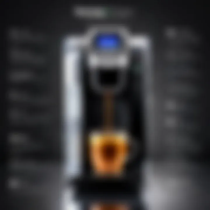 Notable Exploring the Keurig K155 OfficePro Premier Coffee Maker: A Comprehensive Overview