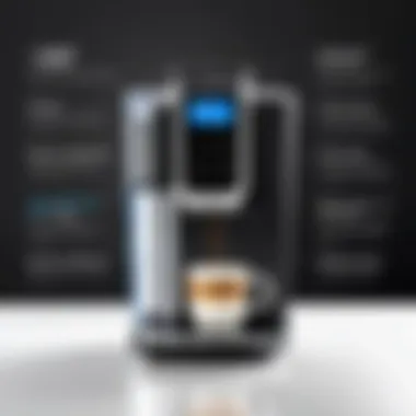 Exploring the Keurig K155 OfficePro Premier Coffee Maker: A Comprehensive Overview Summary Exploring the Keurig K155 OfficePro Premier Coffee Maker: A Comprehensive Overview Summary