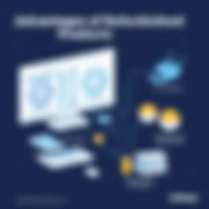 Advantages of Refurbished Tech Products An infographic displaying the advantages of choosing refurbished tech products over new ones