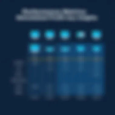 Performance Metrics of Linksys Refurbished Models A detailed comparison chart of performance metrics for various Linksys refurbished models