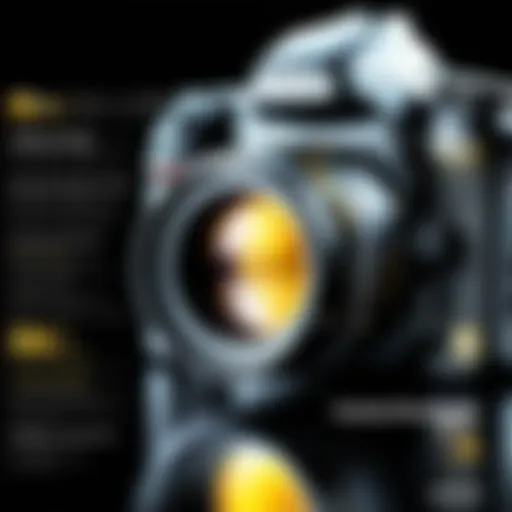 Exploring the Nikon D850: A Comprehensive Analysis Introduction