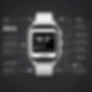 An infographic illustrating the historical timeline of Pebble smartwatch development and milestones.