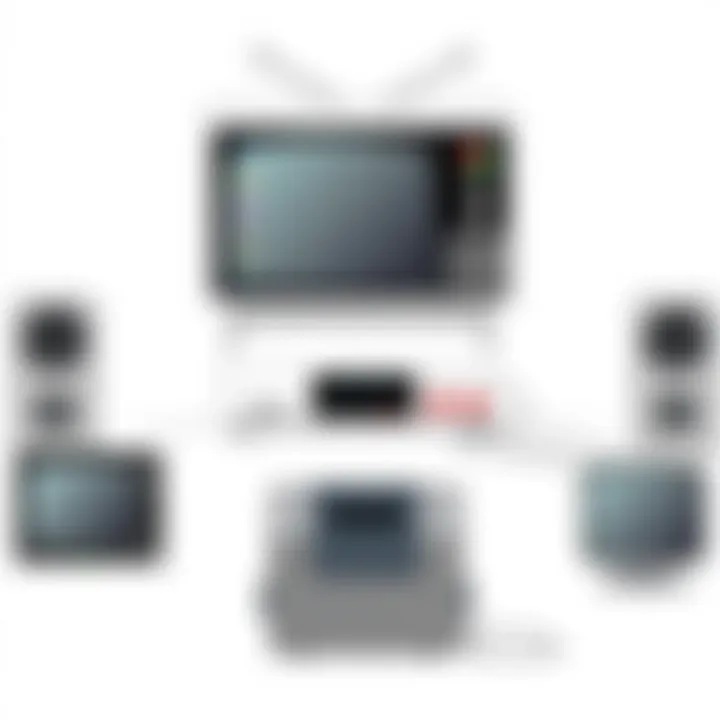 Exploring the Retro Mini TV Console: A Comprehensive Overview Summary