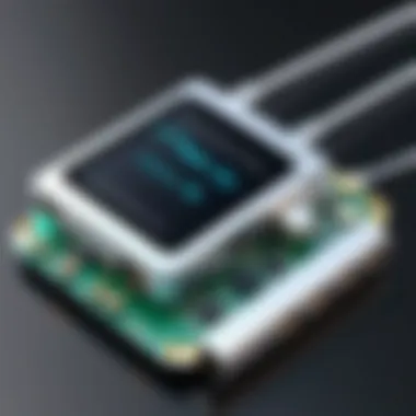 Future developments and innovations in Type C technology