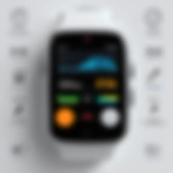 Various types of calorie counter devices laid out for comparison