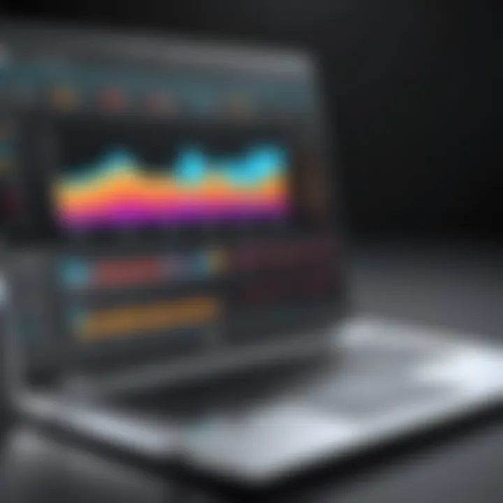 Performance metrics graph of HP laptop