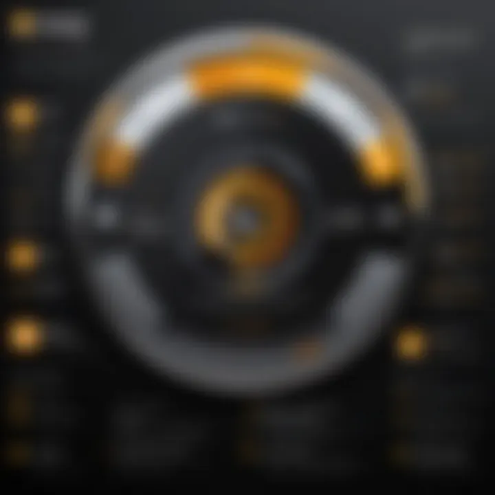 Notable In-Depth Reviews of Norton 360 with LifeLock