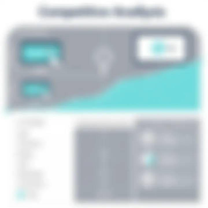 A comparative analysis chart between Juno R551BL and its competitors