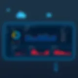 VPS Performance Metrics Overview VPS Performance Metrics Dashboard