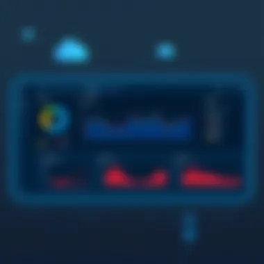 VPS Performance Metrics Overview VPS Performance Metrics Dashboard