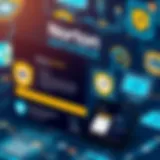 Norton Antivirus Features Overview