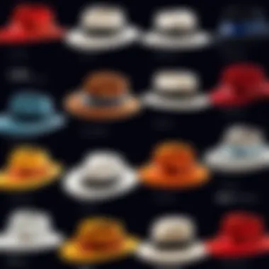 Scala Classico hat trends illustrated with various styles and designs