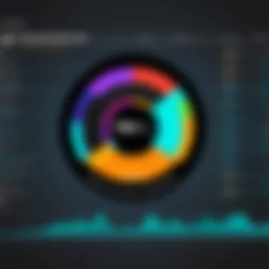 Graph representing performance metrics of South Park titles