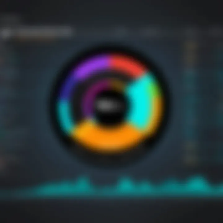 Graph representing performance metrics of South Park titles