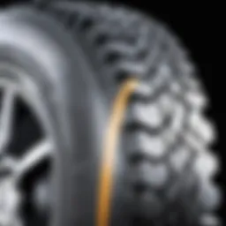 Close-up view of Super Max RT tire tread showcasing innovative design