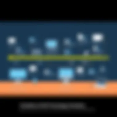 Infographic depicting the timeline of VCR and DVD technology evolution