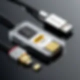 The Implications and Mechanics of FIDO2 USB Key Technology Introduction