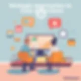Visual representation of case interview strategies