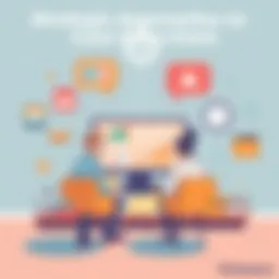 Visual representation of case interview strategies