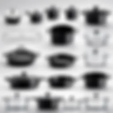 A comparison chart of Trudeau cookware and competitors